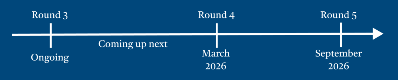 FIL-RetroPGF Timeline